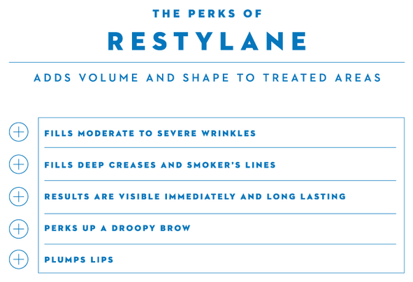 Restylane Austin Texas