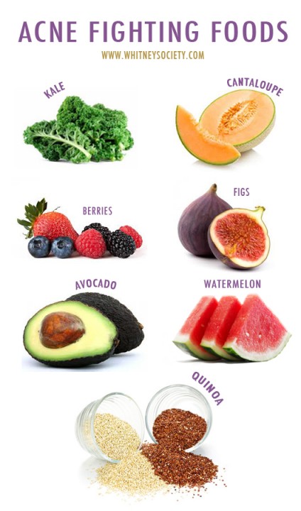 what foods trigger breakouts