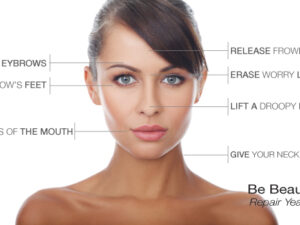 Botox History: a Beauty Option throughout the Ages