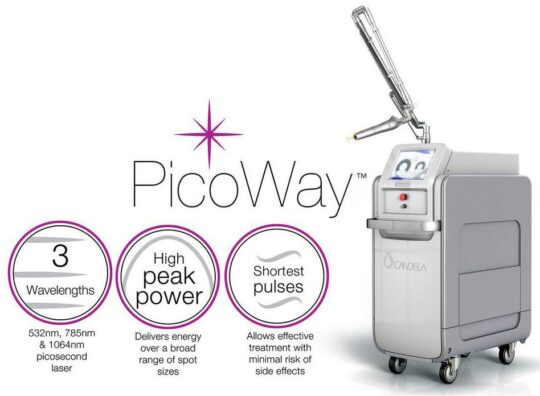 PicoWay Austin Tattoo Removal